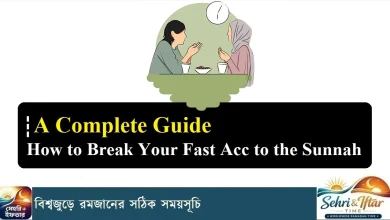 How to Break Your Fast According to the Sunnah