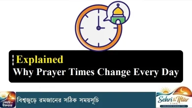 Why Do Prayer Times Change Every Day