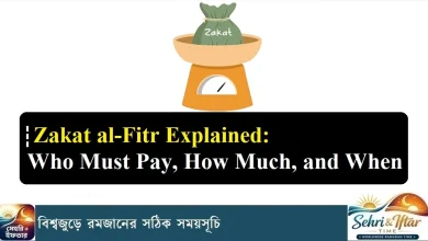 Zakat al-Fitr Explained