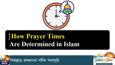 How Prayer Times Are Determined in Islam