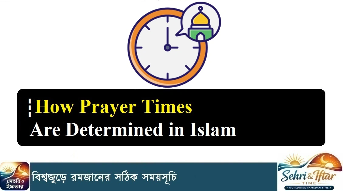 How Prayer Times Are Determined in Islam